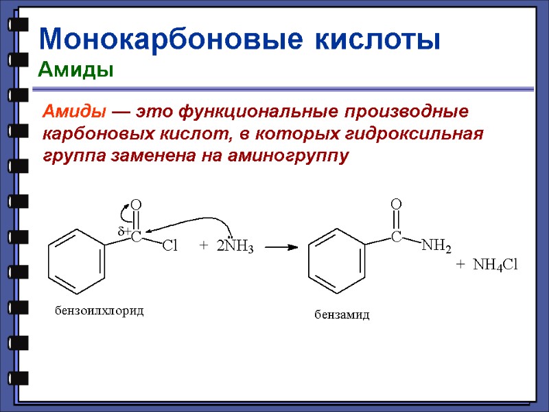 Монокарбоновые кислоты Амиды Амиды — это функциональные производные карбоновых кислот, в которых гидроксильная группа
